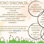 Laboratorio Stagionalità